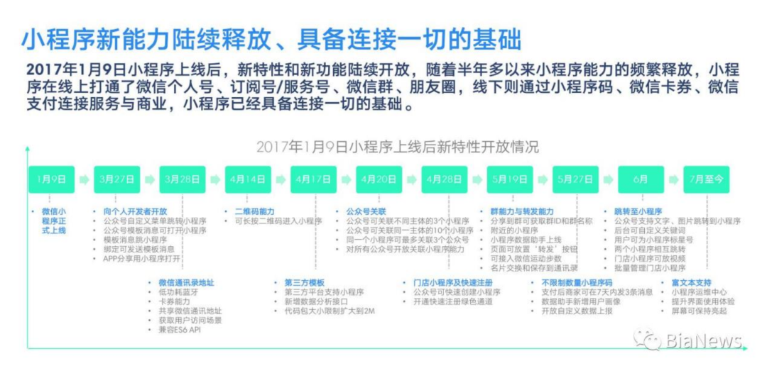 产品经理，产品经理网站